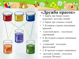 «Дружба красок» «Дружба красок».