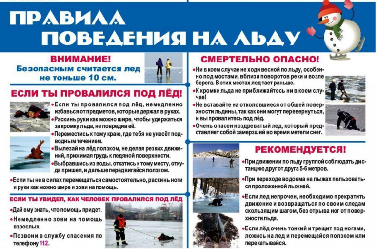 «Правила безопасного поведения на льду» «Правила безопасного поведения на льду».